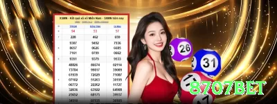 888iwc Games Premium Screenshot 4 - 8707bet 🔴⚫ Column betting + Martingale: dobre em colunas — cubra 12 números e recupere rápido em sequências! 🎡📈